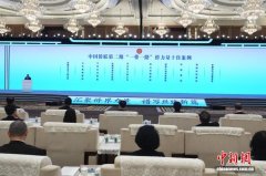 2026“一带一路”华侨华人合作发展大会在成都举行